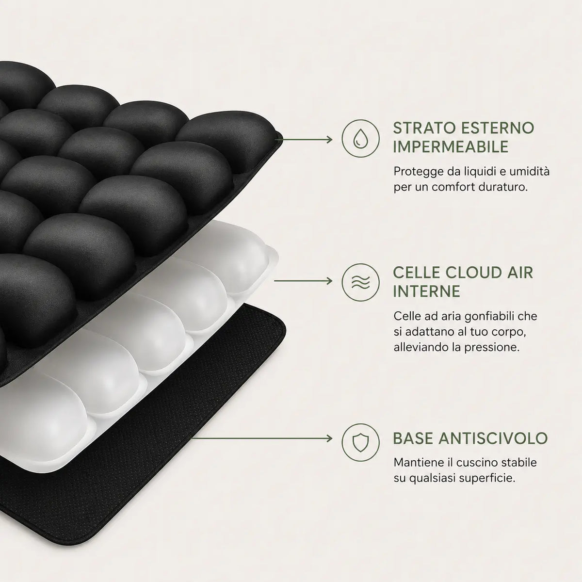 Cuscino a supporto dinamico da viaggio - Kit Completo
